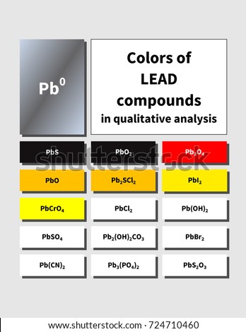 color of lead