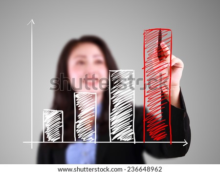 Business woman drawing up trend bar chart