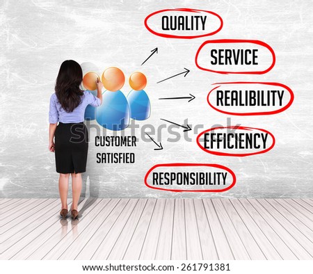 business woman pointing customer service concept. With how to make customer satisfied
