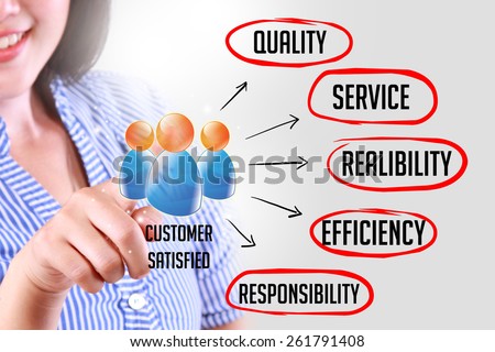 business woman touching customer service concept. With how to make customer satisfied