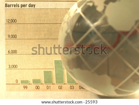 Soaring oil prices: A rising trend line refracted in a glass globe. Words 