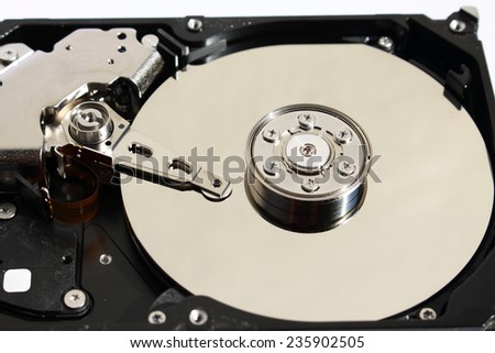 hard disk technology for the future.