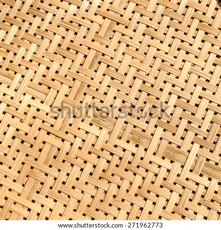 Background Pattern of Nipah Palm, dried , weaving as mesh cover, food protection