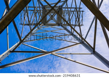 a bottom view of the power line