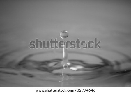 Close up of a single drop of water