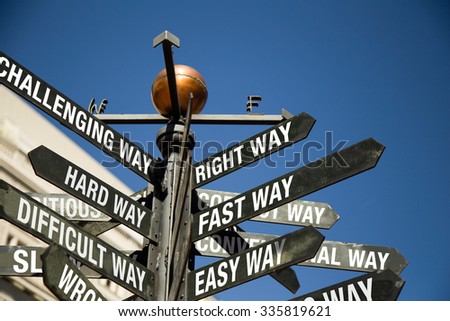 Directional Signage.  Right way, Fast way, Easy way, Challenging way, Hard way, Difficult way.