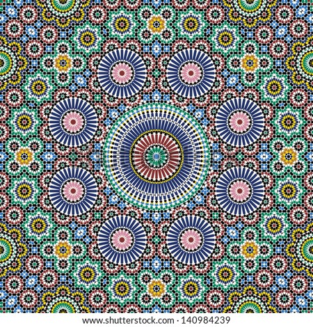 Akram Morocco Pattern