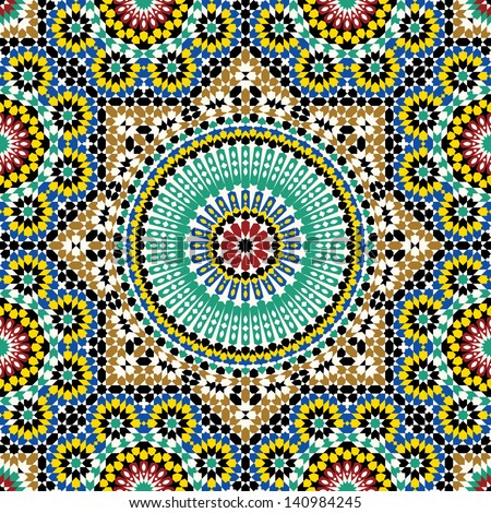 Akram Morocco Pattern Five