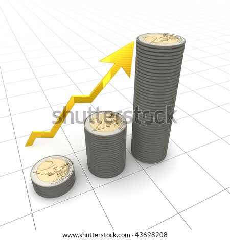 eu coins and chart