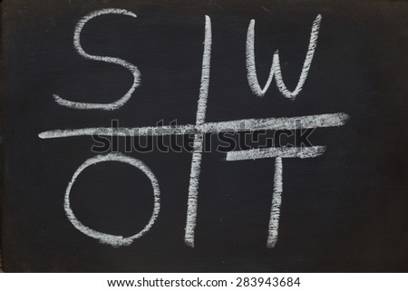 SWOT write text on black chalk board