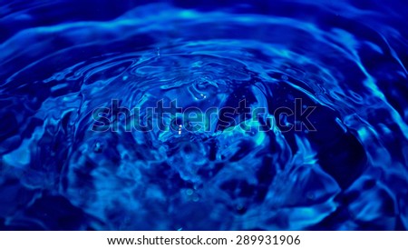 Water in close up, nature, ecology, can be used as background