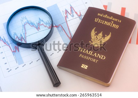 Graphs, magnifier and Thailand passport. Analysis charts and graphs of sales.
