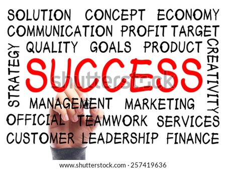 Success word cloud is written on transparent whiteboard by the hand of a businessman.