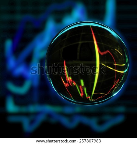 Looking stock graph through the crystal ball.
: Reading stock charts, also known as Technical Analysis, is the method of forecasting the future price movements using price/volume movement history.