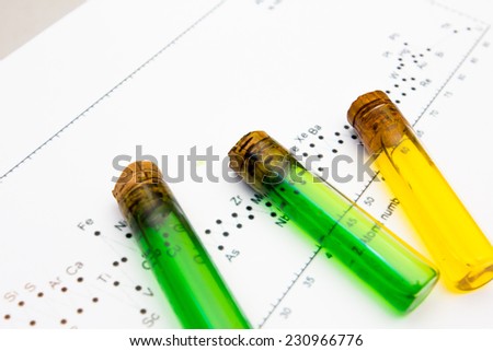 test tubes with colored reagents on the periodic table