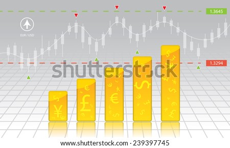 currency exchange, currency pair,trade chart, market, forex