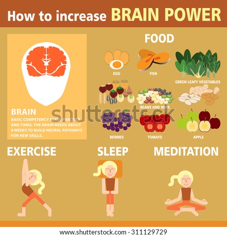 Improve memory skills photo 7
