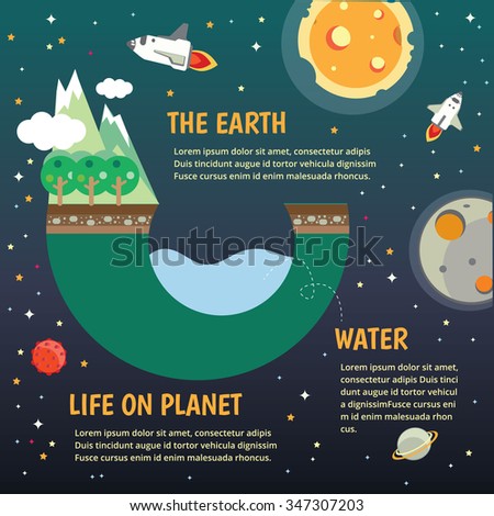 The Earth,Kids Space The Universe Kids, Infographics, Solar System ...