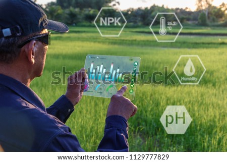 Smart farming with IoT, futuristic agriculture concept : Farmer wears VR or AR glasses while monitoring rainfall, temeprature, humidity, soil pH  by using a tablet connected to internet via satellite
