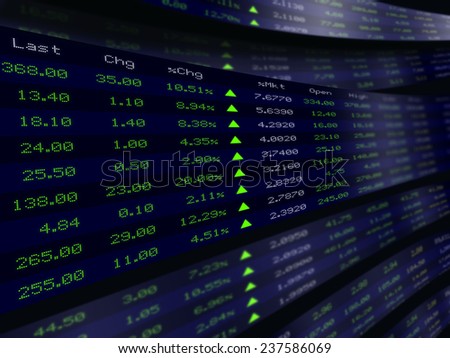 a large display of stock market price and quotation during the bull market period