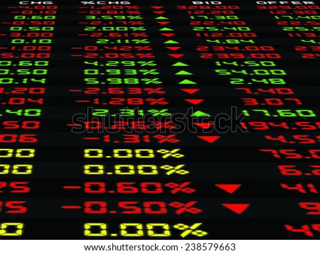 a display of daily stock market price and quotation