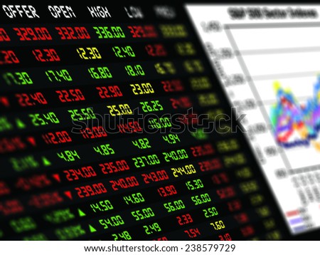 a display of daily stock market price and quotation with graph of financial instrument