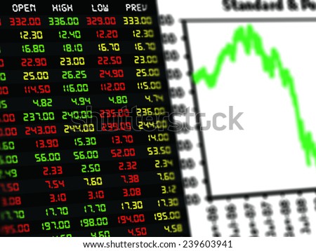 a display of daily stock market price and quotation with a line chart of financial instrument