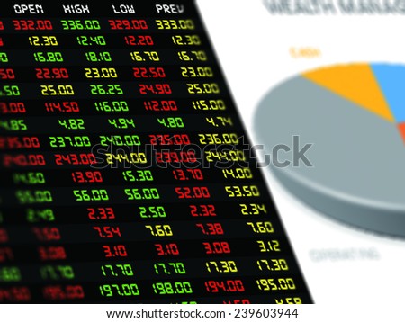 a display of daily stock market price and quotation with a chart of financial instrument