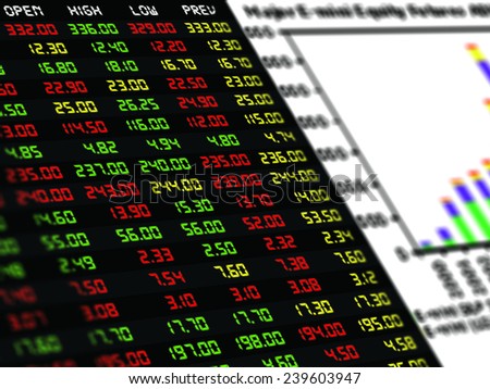 a display of daily stock market price and quotation with a chart of composite mixed bar type, financial instrument
