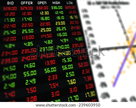 a display of daily stock market price and quotation with a chart of scatter diagram, financial instrument