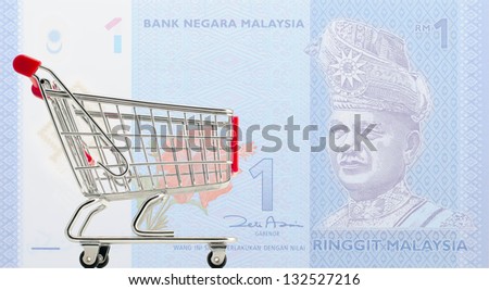 A shopping trolley with the background of Malaysian bank note of One Ringgit