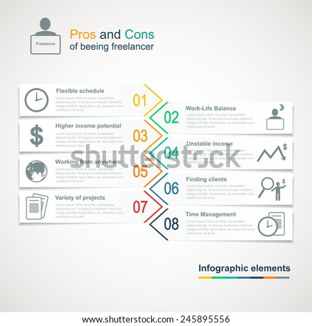 Stock options pros and cons