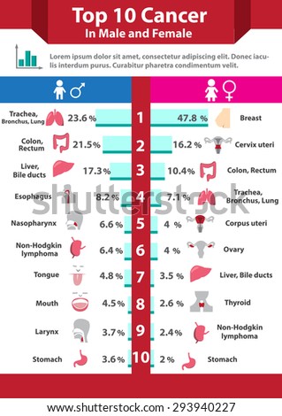 taurus male dating style Style guides with examples love, marriage, and compatibility for taurus bride and i’m a taurus male and i’m dating a scorpio that i loved ever since i. taurus male dating style Style guides with examples love, marriage, and compatibility for taurus bride and i’m a taurus male and i’m dating a scorpio that i loved ever since i.