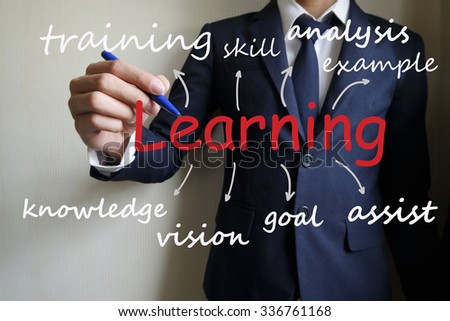 businessman hand writing business learning concept , business idea