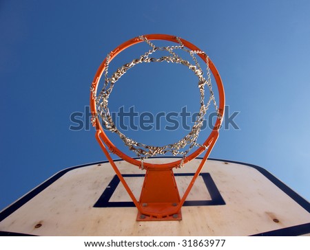 Basketball hoop seen from right under