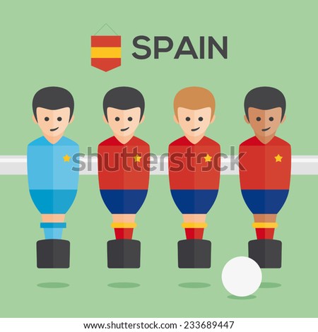 figure football Spain