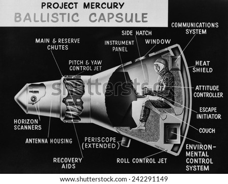 Cutaway diagram of Project Mercury ballistic capsule, the first U.S. manned spacecraft used for seven spaces missions between 1961-1963.