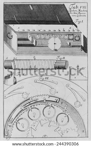 Mechanisms of Gottfried Leibniz\'s calculator the most advanced of its time which perform all four basic arithmetic functions addition subtraction multiplication and division . 1725.