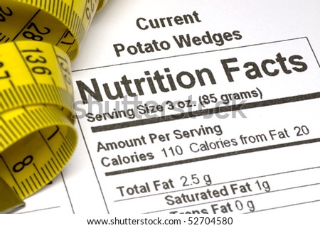 Yellow tape measure next to nutrition information on packaging in the USA