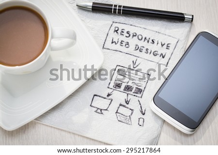 Designer\'s desk with responsive web design concept
