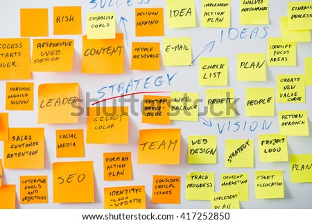 brainstorming brainstorm strategy workshop business note notes sticky - stock image