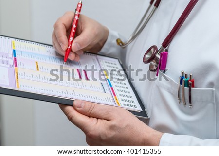 Doctor determines the necessary investigations in analysis