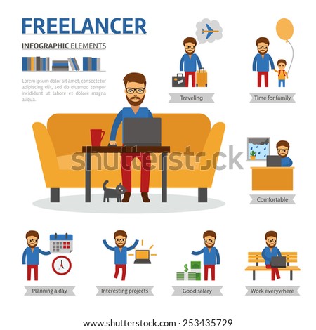 Stock options freelancer