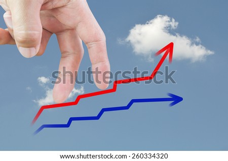 Finger walk up on sky and cloud background , concept idea