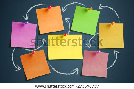 Colorful sticky notes posted on blackboard
