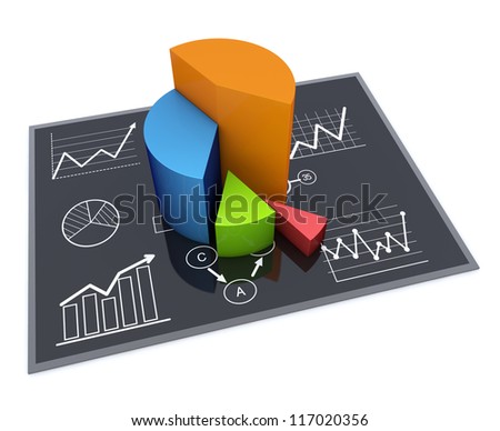 Financial And Business Chart And Graphs