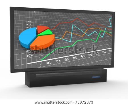 Big monitor TV. Linear and pie bar chart