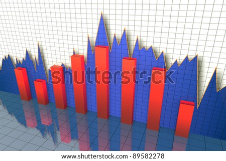 Financial charts and graphs