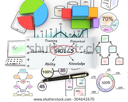Business skills, handwritten on notebook paper with business graphs