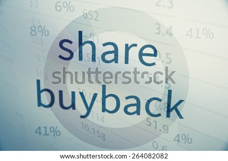 Share buyback, is a company\'s buying back its shares from the marketplace.
